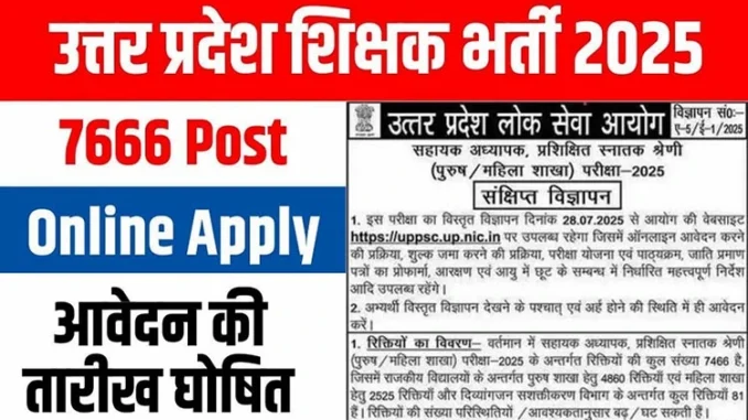 UPPSC-Teacher UP Teacher Vacancy 2025